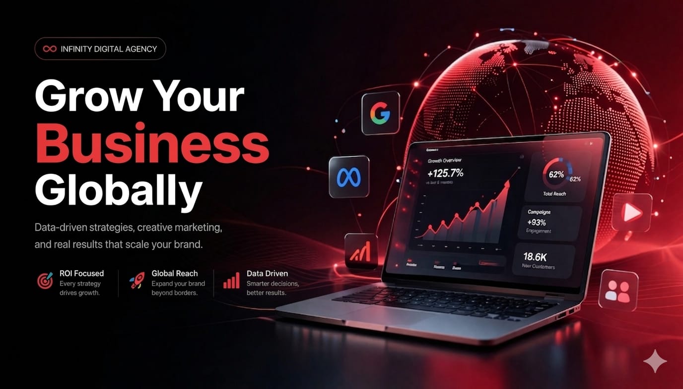 Digital marketing team working on business growth strategy with analytics and global marketing concept